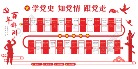 党建学党史百年瞬间文化墙矢量图免费下载_eps格式_6804像素_编号39816036-