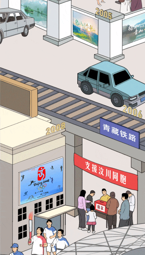 1921 2021 一图看懂百年党史