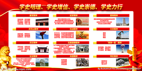 党史展板设计 传承精神，启迪未来